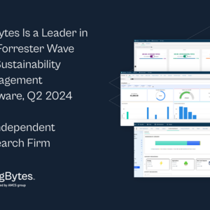 FigBytes Named a Leader in Sustainability Software Report by Independent Research Firm